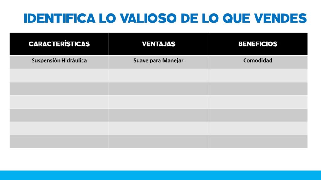Cómo subir mis ventas