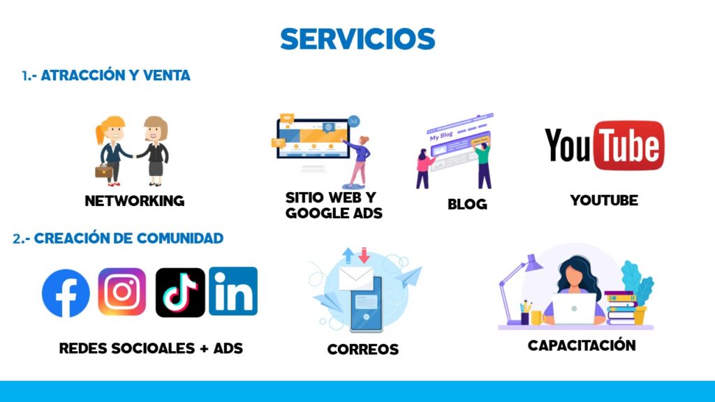 Cómo elevar mis ventas